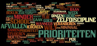 prioriteiten stellen